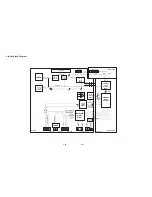 Preview for 35 page of LG 7823W Service Manual