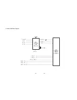 Preview for 36 page of LG 7823W Service Manual