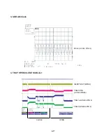 Preview for 84 page of LG 7823W Service Manual