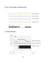 Preview for 91 page of LG 7823W Service Manual