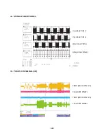 Preview for 92 page of LG 7823W Service Manual