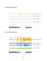 Preview for 93 page of LG 7823W Service Manual