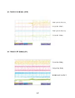 Preview for 94 page of LG 7823W Service Manual