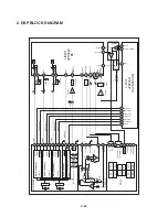 Preview for 119 page of LG 7823W Service Manual