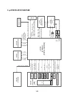 Preview for 120 page of LG 7823W Service Manual