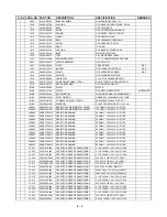 Preview for 130 page of LG 7823W Service Manual