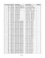 Preview for 140 page of LG 7823W Service Manual