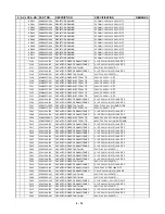 Preview for 142 page of LG 7823W Service Manual