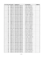 Preview for 146 page of LG 7823W Service Manual