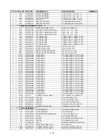 Preview for 148 page of LG 7823W Service Manual