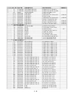 Preview for 152 page of LG 7823W Service Manual