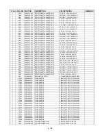 Preview for 157 page of LG 7823W Service Manual