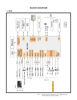 Preview for 10 page of LG 86SJ9570 Service Manual