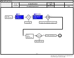 Preview for 31 page of LG 86SJ9570 Service Manual