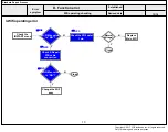 Preview for 35 page of LG 86SJ9570 Service Manual