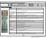 Preview for 67 page of LG 86SJ9570 Service Manual