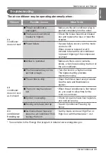 Preview for 31 page of LG A18LH1 Owner'S Manual