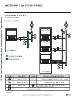 Preview for 24 page of LG ACAH020HETB Installation And Owner'S Manual