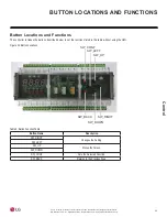 Preview for 29 page of LG ACAH020HETB Installation And Owner'S Manual