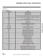 Preview for 67 page of LG ACAH020HETB Installation And Owner'S Manual