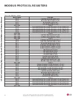 Preview for 68 page of LG ACAH020HETB Installation And Owner'S Manual