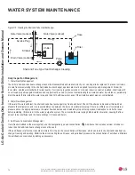 Preview for 74 page of LG ACAH020HETB Installation And Owner'S Manual