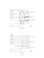 Preview for 38 page of LG ACC75T Service Manual