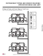 Preview for 21 page of LG ACHH017HBAB Installation And Owner'S Manual