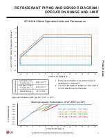 Preview for 23 page of LG ACHH017HBAB Installation And Owner'S Manual