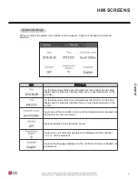 Preview for 81 page of LG ACHH017HBAB Installation And Owner'S Manual