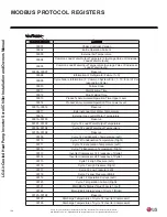 Preview for 104 page of LG ACHH017HBAB Installation And Owner'S Manual