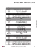 Preview for 105 page of LG ACHH017HBAB Installation And Owner'S Manual