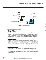 Preview for 117 page of LG ACHH017HBAB Installation And Owner'S Manual