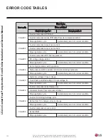 Preview for 122 page of LG ACHH017HBAB Installation And Owner'S Manual