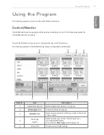 Preview for 23 page of LG ACP BACnet Installation And User Manual