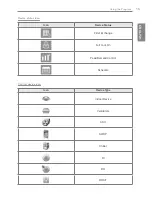 Preview for 27 page of LG ACP BACnet Installation And User Manual