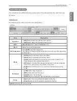 Preview for 29 page of LG ACP BACnet Installation And User Manual