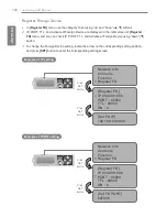 Preview for 142 page of LG ACP BACnet Installation And User Manual