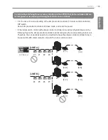 Preview for 205 page of LG ACP BACnet Installation And User Manual