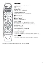 Preview for 41 page of LG AN-MR18BA Owner'S Manual