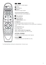 Preview for 77 page of LG AN-MR18BA Owner'S Manual