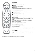 Preview for 86 page of LG AN-MR18BA Owner'S Manual