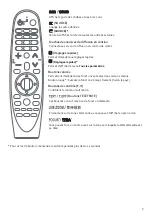 Preview for 95 page of LG AN-MR18BA Owner'S Manual