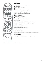 Preview for 122 page of LG AN-MR18BA Owner'S Manual