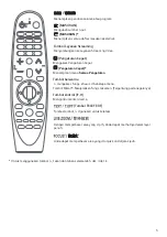 Preview for 131 page of LG AN-MR18BA Owner'S Manual