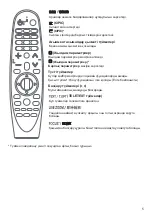 Preview for 149 page of LG AN-MR18BA Owner'S Manual