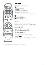 Preview for 158 page of LG AN-MR18BA Owner'S Manual