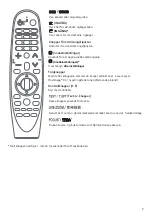 Preview for 293 page of LG AN-MR18BA Owner'S Manual