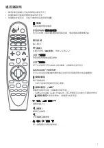 Preview for 309 page of LG AN-MR18BA Owner'S Manual