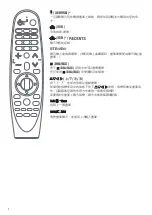 Preview for 310 page of LG AN-MR18BA Owner'S Manual